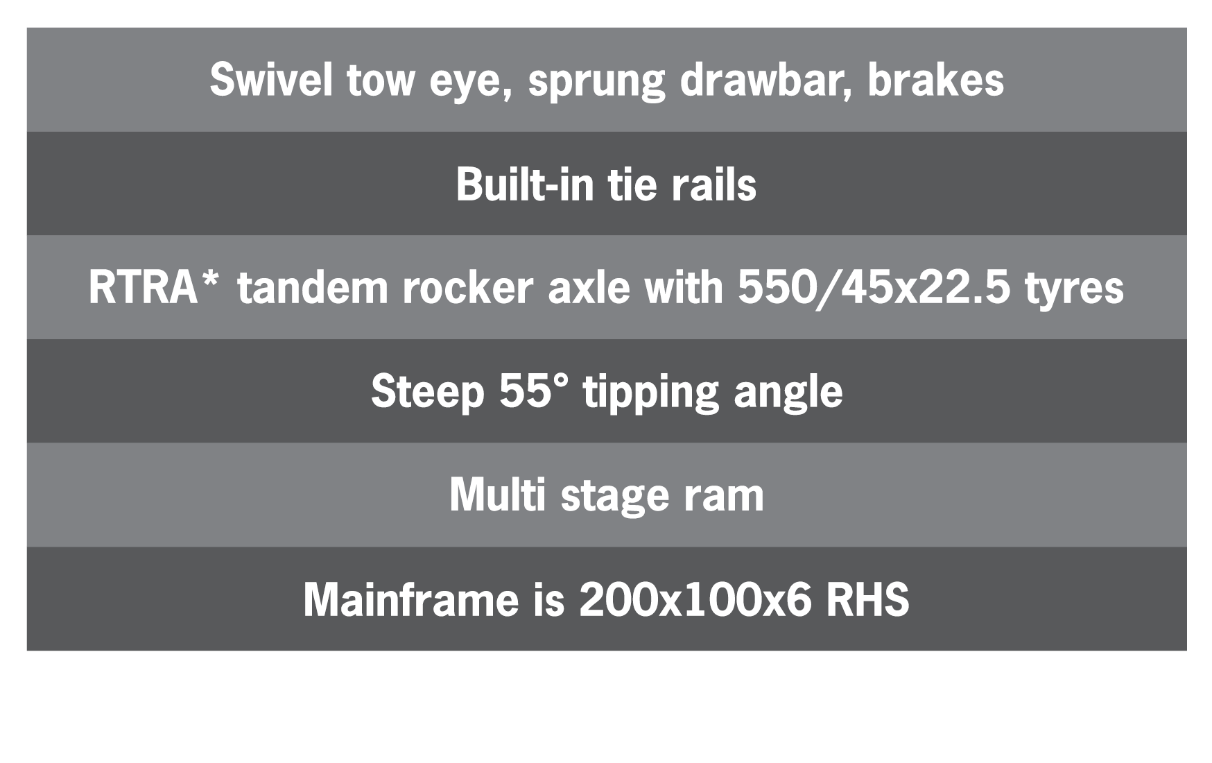 Maxi T140 specifications table