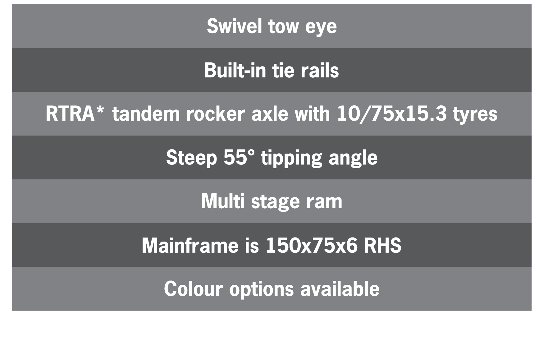 Maxi T60 specifications table